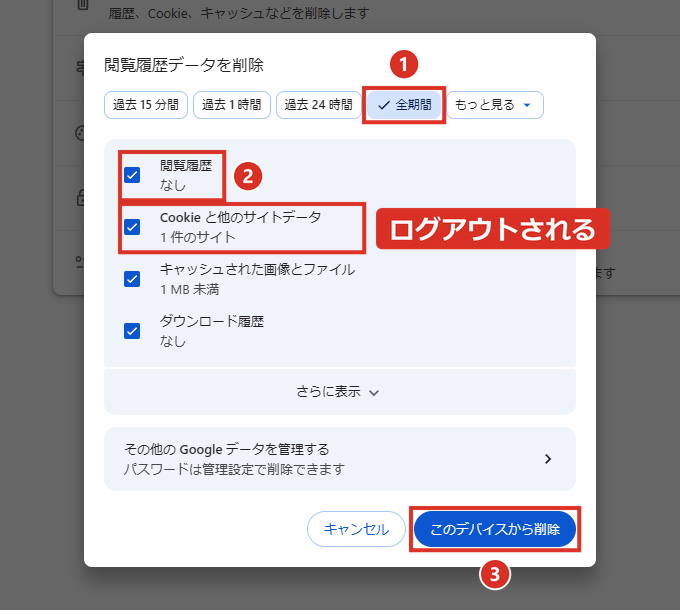 閲覧履歴データを削除で全期間を選び、このデバイスから削除をクリックする