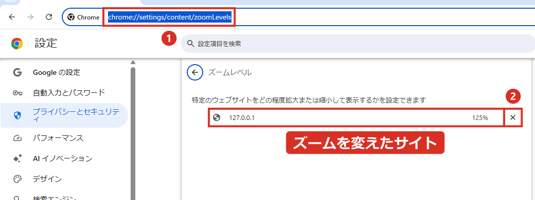 Chromeの設定のズームレベルにズームを変えたサイトの一覧