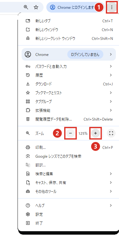 Chromeの︙メニューのズームの-と+で拡大・縮小