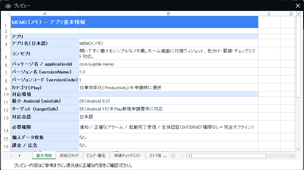 フォーマットの前から入っていた古いExcelファイルが、中身の読める状態で見つかった